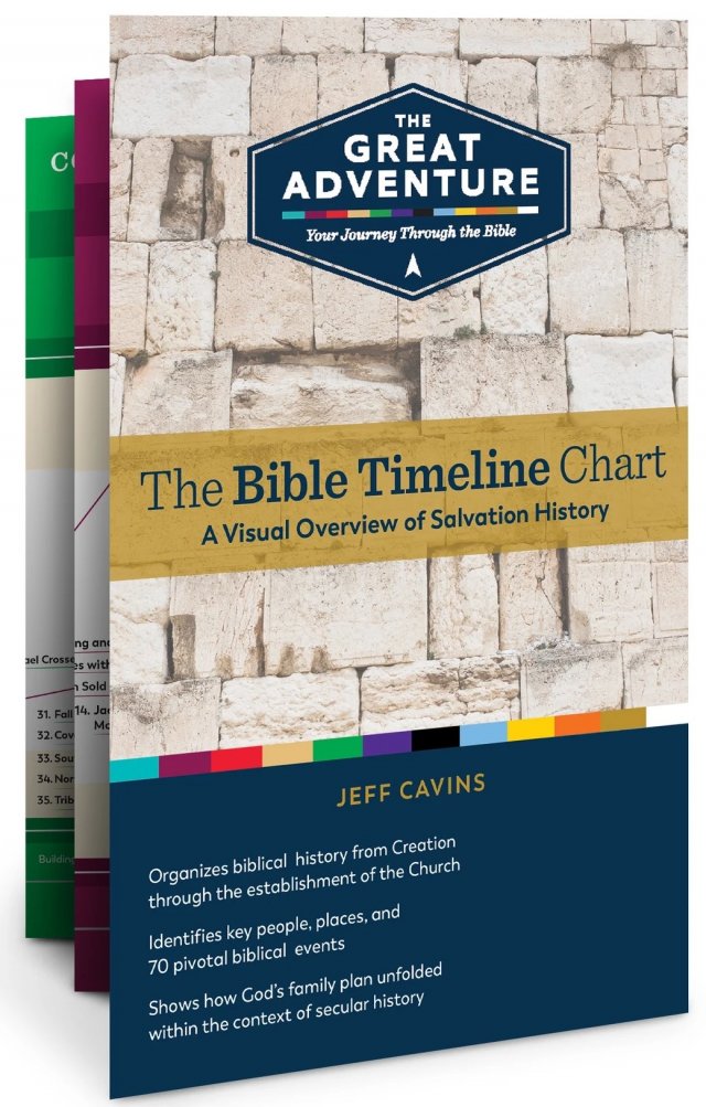 Bible Timeline Chart New Revised Edition